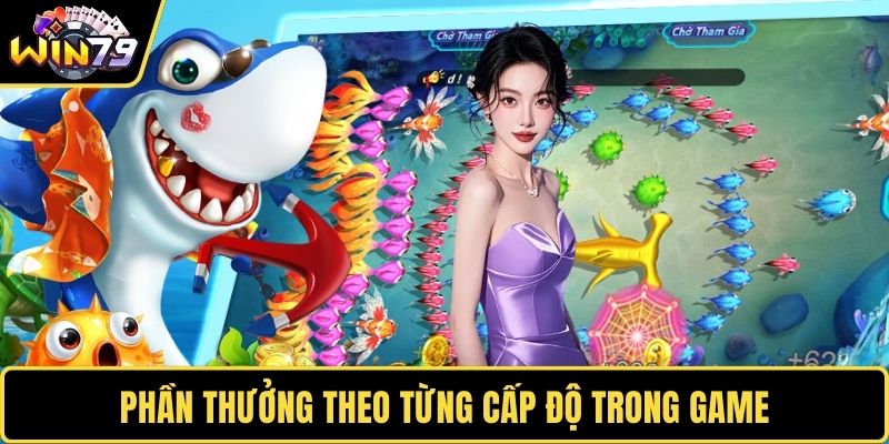 Phần thưởng theo từng cấp độ trong game